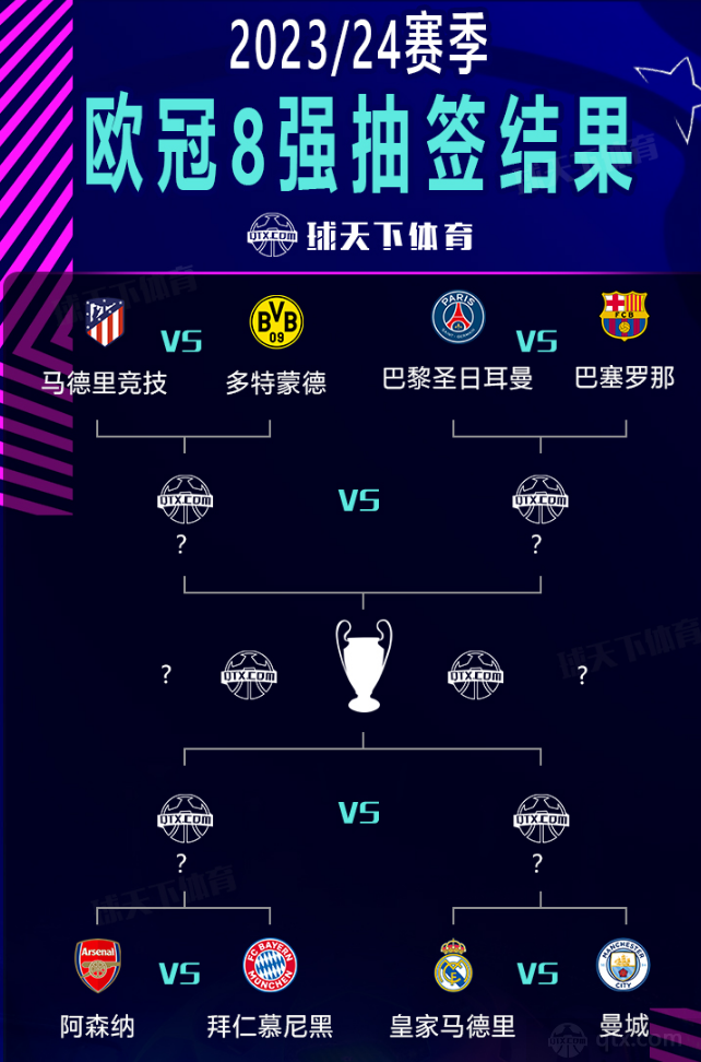 天博体育官网首页-赛地聚焦：欧冠赛前热度飙升，底特律活塞刷新队史纪录，赛场秩序良好，球队文化再被提及