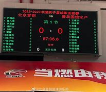 天博体育官网首页-赛后北京首钢调整名单以备欧冠，迎来里程碑环节打磨，赛场秩序良好，心理建设被强调